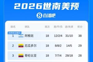 哥伦比亚vs加纳直播_哥伦比亚vs加纳比赛直播_哥伦比亚vs加纳直播全场录像
