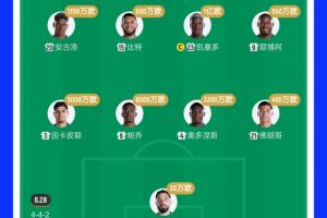 西班牙vs奥地利直播_西班牙vs奥地利在线直播_西班牙vs奥地利在线观看无插件