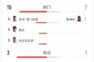 西班牙vs奥地利直播_西班牙vs奥地利免费在线直播_西班牙vs奥地利免费观看直播在线