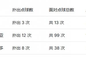 世界杯直播_cctv世界杯高清直播_免费世界杯直播在线观看