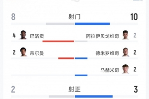 世界杯巴西直播_世界杯巴西直播在线观看_世界杯巴西直播视频无插件