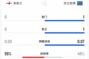 梅西比赛直播-在线观看梅西最新赛事|球王直播