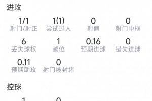 澳大利亚vs埃及直播_世界杯澳大利亚vs埃及直播_澳大利亚vs埃及免费观看直播在线