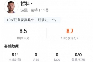 瑞士vs阿尔及利亚直播_瑞士vs阿尔及利亚高清无插件_瑞士vs阿尔及利亚高清比赛直播