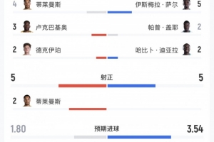 加拿大vs摩洛哥直播_加拿大vs摩洛哥在线直播_世界杯加拿大vs摩洛哥在线观看无插件