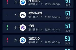 美国vs比利时直播_美国vs比利时赛事直播_美国vs比利时比赛回放