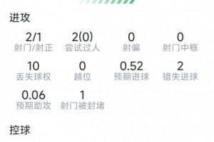 世界杯直播_美加墨世界杯直播免费高清观看_美加墨世界杯在线无插件视频直播