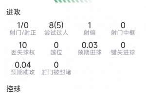 足球直播_足球直播高清免费观看_足球直播在线观看无插件