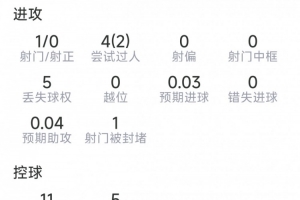 阿根廷vs埃及直播_阿根廷vs埃及在线直播_阿根廷vs埃及视频直播