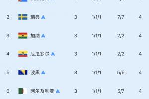 劲球直播-足球赛事直播-篮球赛事直播-NBA|CBA|英超直播