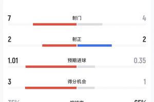 阿根廷vs埃及直播_阿根廷vs埃及在线直播_阿根廷vs埃及高清比赛直播