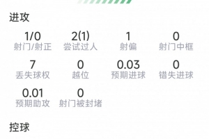 劲球直播_足球赛事直播_篮球赛事直播_NBA|CBA|英超直播