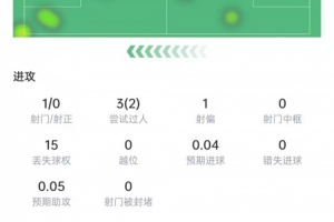 阿根廷vs瑞士直播_阿根廷vs瑞士超清在线直播_阿根廷vs瑞士精彩集锦回放