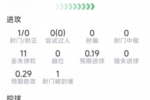 阿根廷vs瑞士直播_阿根廷vs瑞士世界杯直播_世界杯阿根廷vs瑞士直播