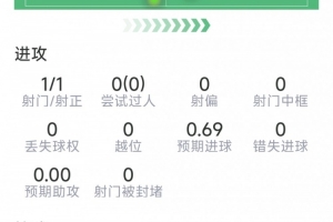 世界杯直播_世界杯直播在线看入口_世界杯直播高清无插件视频平台赛事