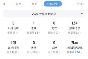 世界杯直播_世界杯直播观看在线观看高清_世界杯直播在线观看cctv5