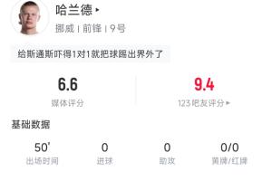 世界杯直播_世界杯高清直播_在线观看(无插件)世界杯比赛视频直播