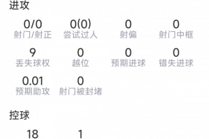 法国vs西班牙直播_法国vs西班牙世界杯直播_法国vs西班牙在线观看
