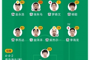 蜘蛛直播-专业体育直播_五大联赛_NBA直播_足球直播