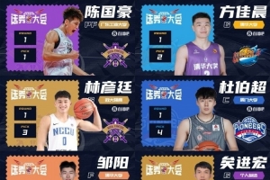 蜘蛛直播-蜘蛛直播nba高清无插件_蜘蛛直播nba免费高清现场转播