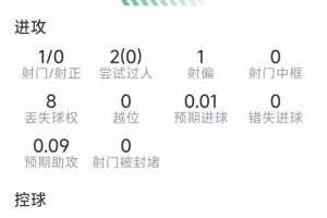 世界杯高清在线直播平台_2026世界杯免费观看_免插件赛事直播