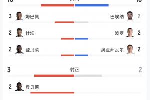 足球直播_足球免费直播在线_足球直播免费在线观看